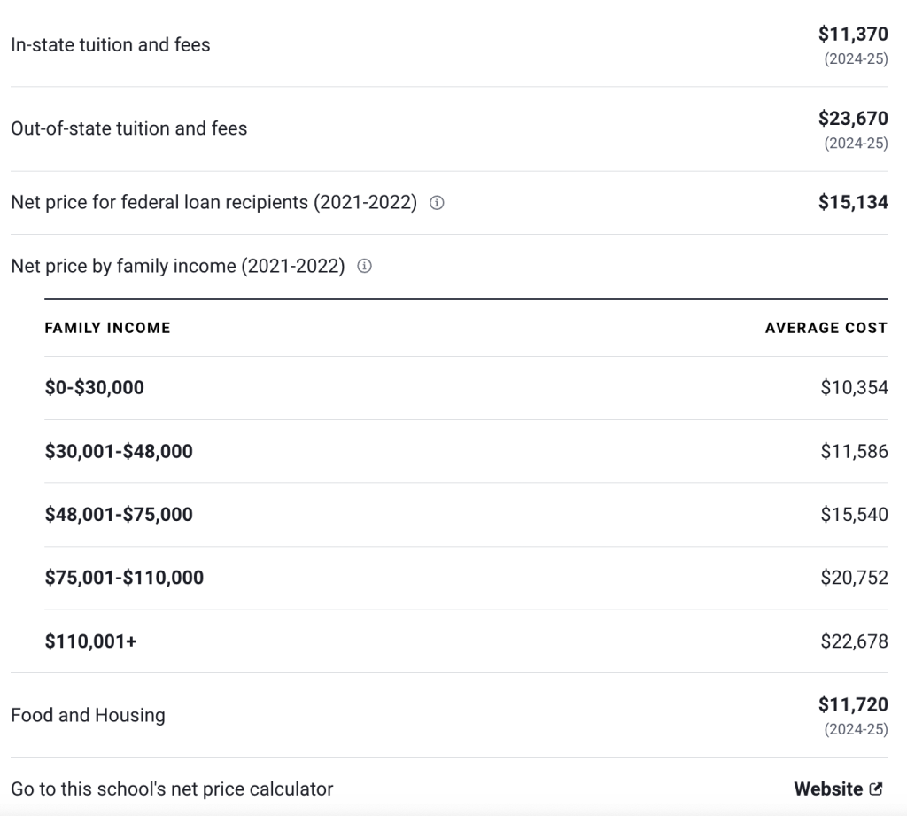 Tuition & Financial Aid